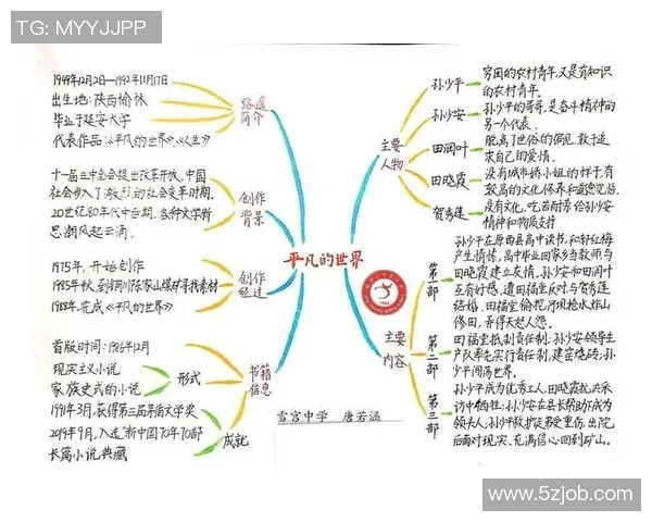 罗凯文的成长之路：从平凡少年到闪耀明星的奋斗历程